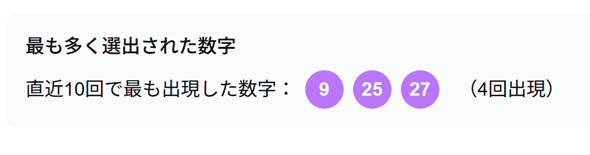 最も多く選出された数字の確認